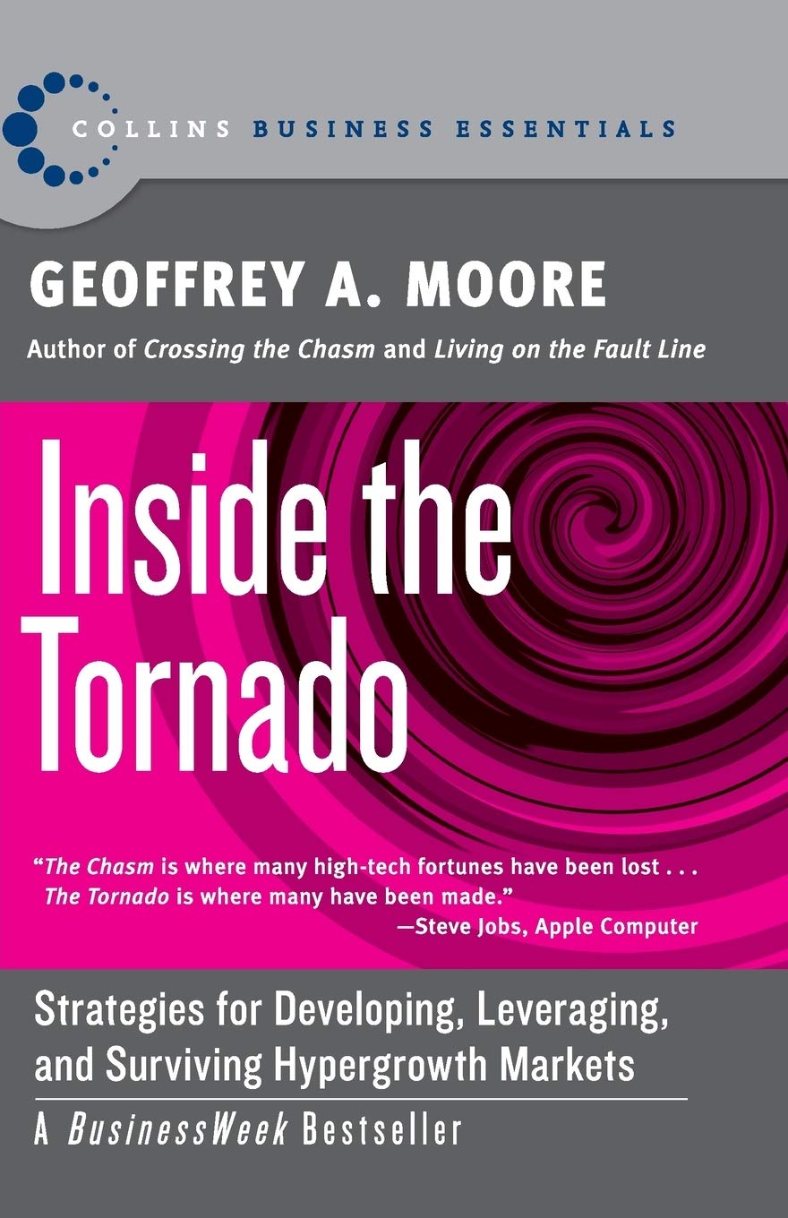 Inside The Tornado