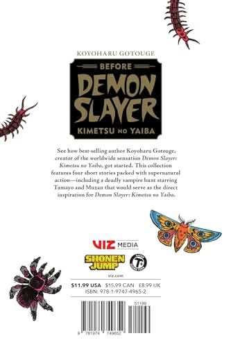 Koyoharu Gotouge Before Demon Slayer: Kimetsu No Yaiba