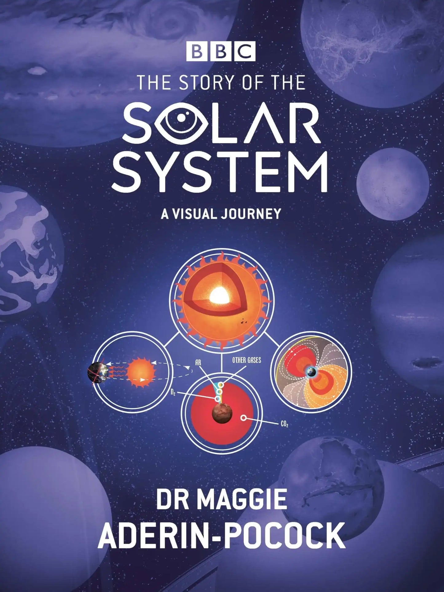 The Story Of The Solar System: A Visual Journey
