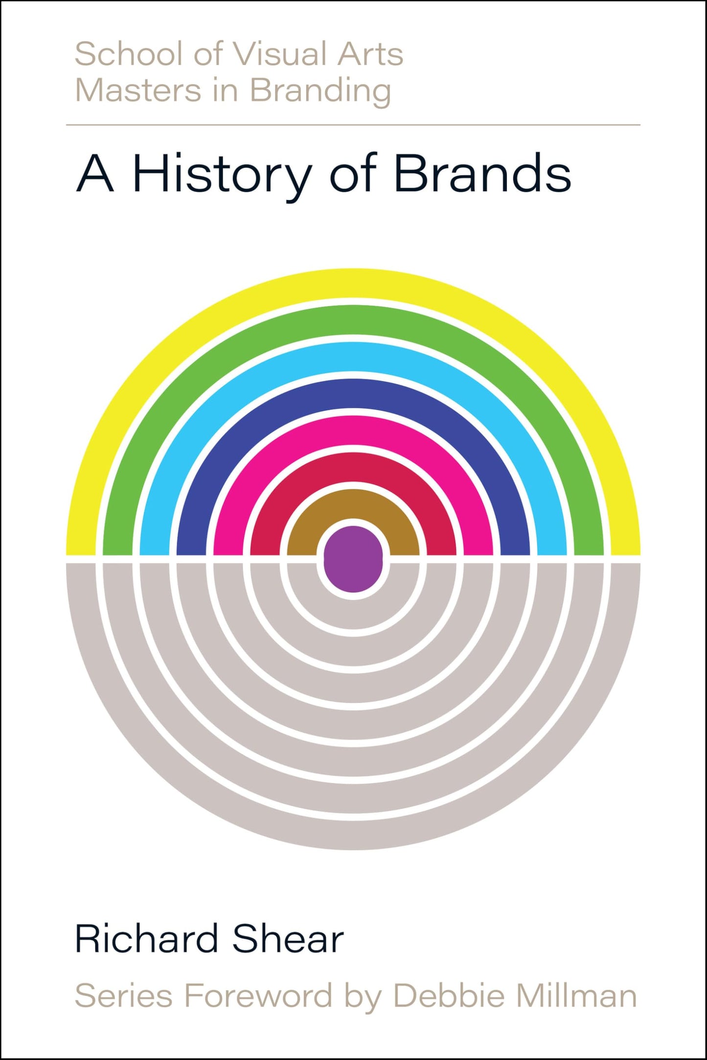 A History Of Brands