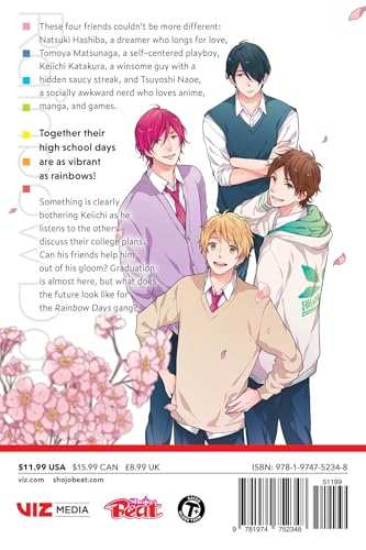 Rainbow Days, Vol. 15