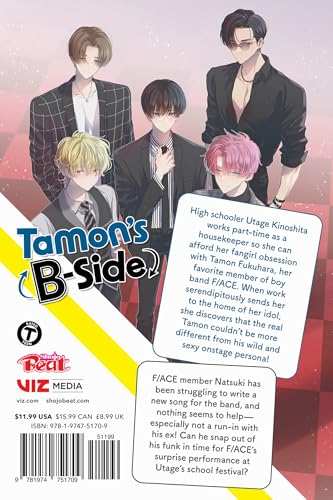 Tamon'S B-Side Vol. 06