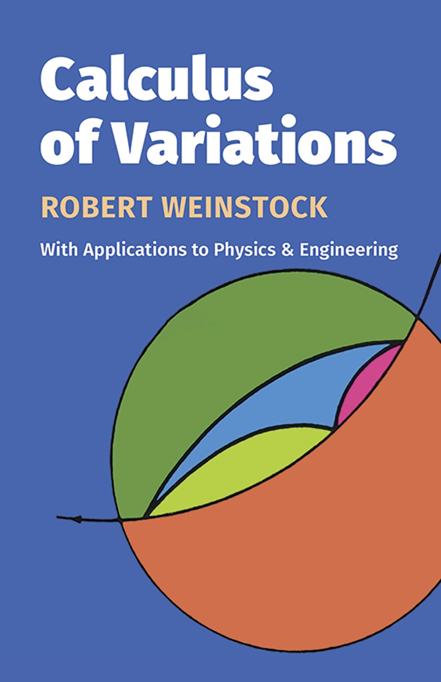 Calculus Of Variations