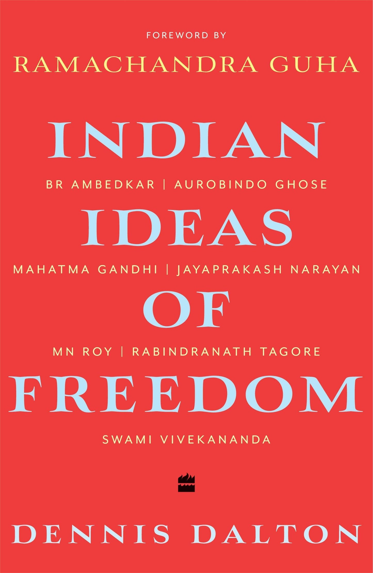 Indian Ideas Of Freedom