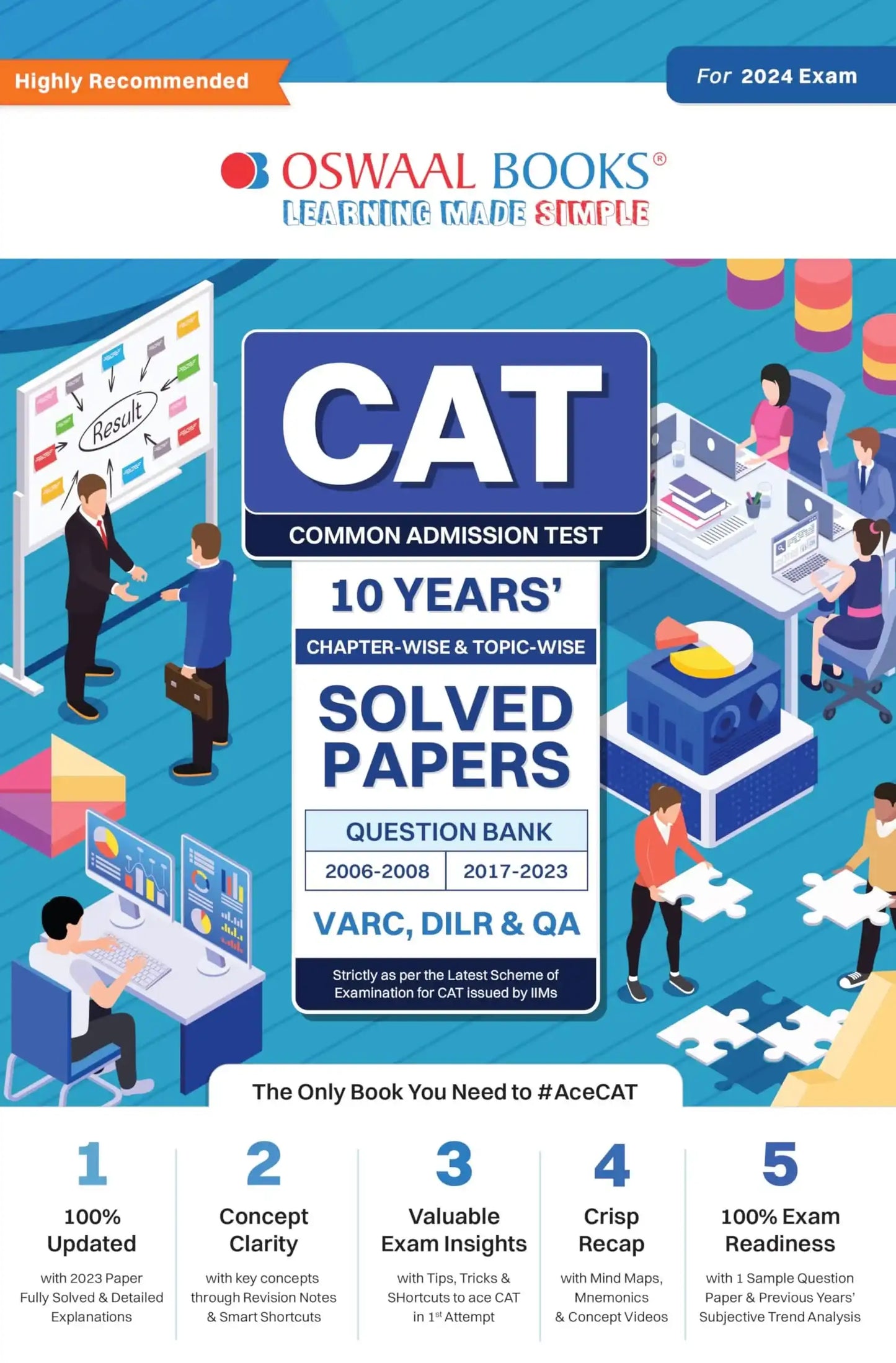 Oba Cat 10 Yrs Solved Paper Qb (2024)