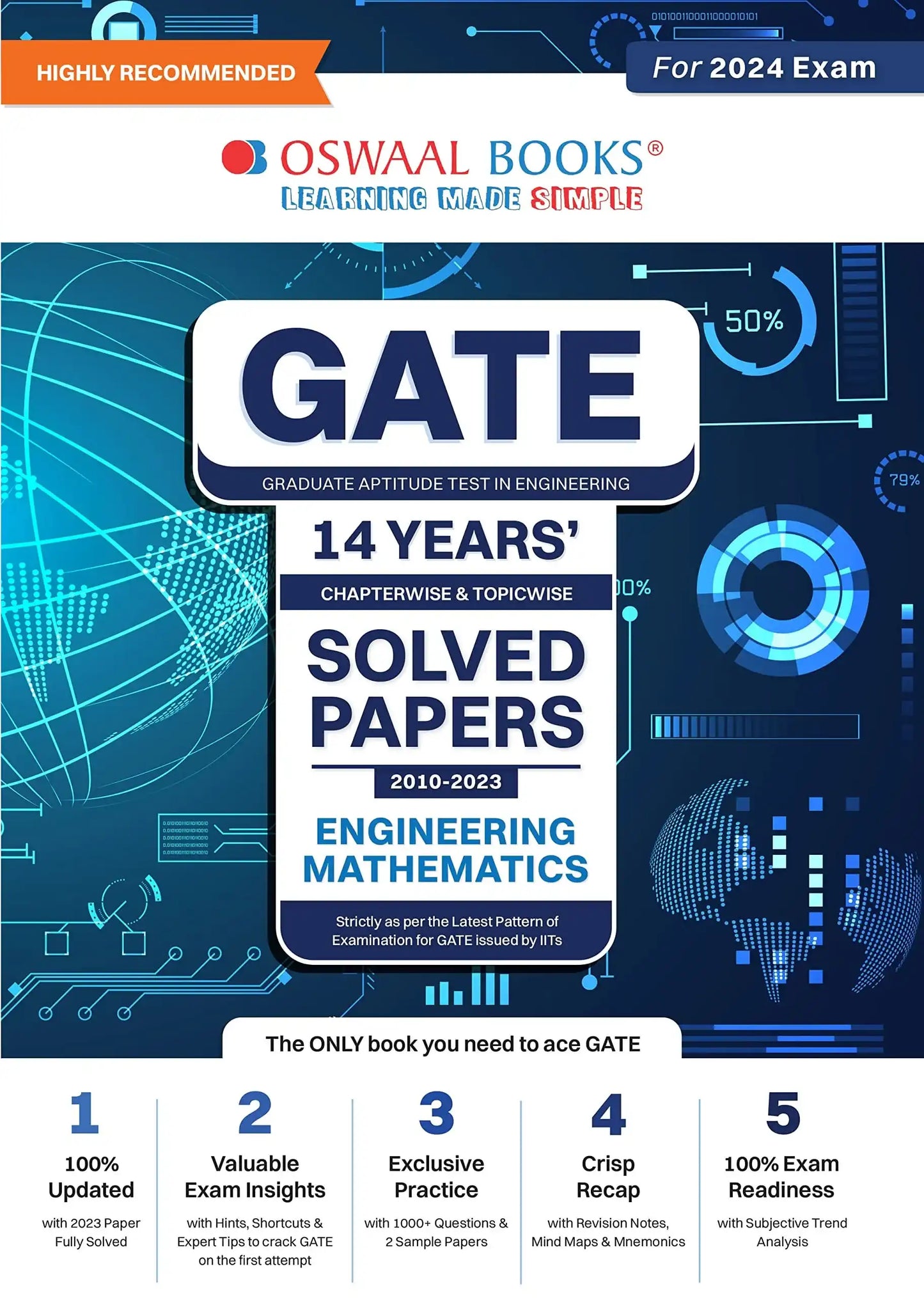 Oba Gate 14 Years Solved Papers (Engg Math)