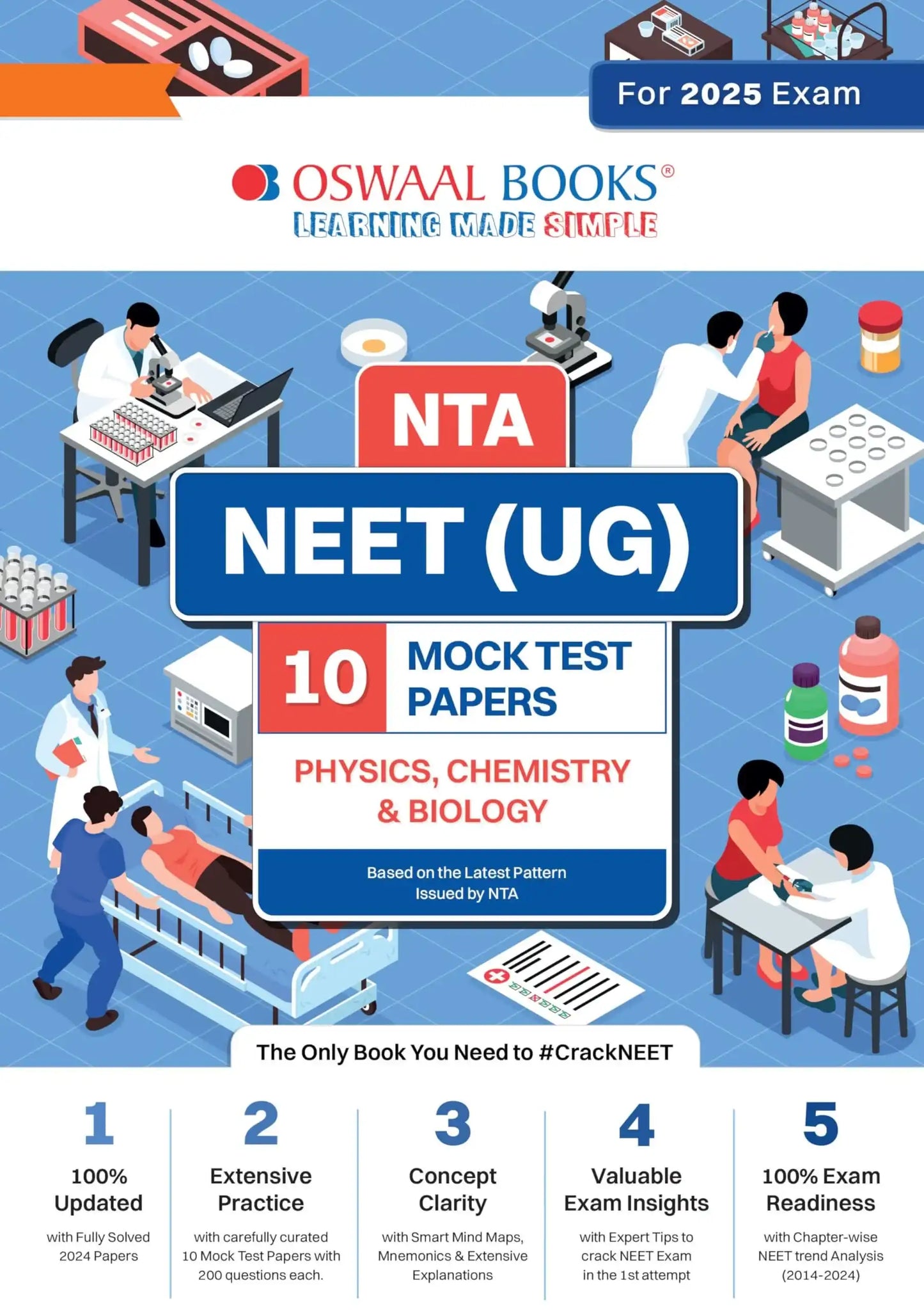 Oba Neet Ug 10 Yrs Mock Testpaper Science (2025)