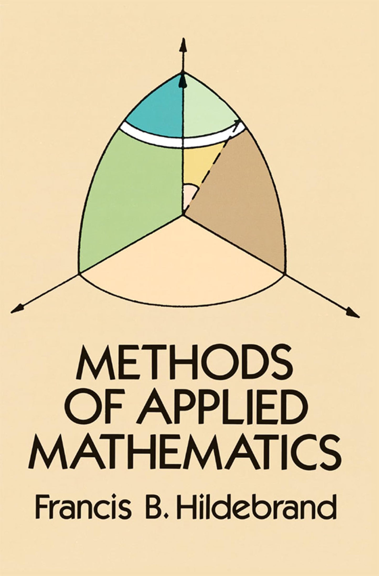 Hildebrand-Methods Of Applied Mathematic