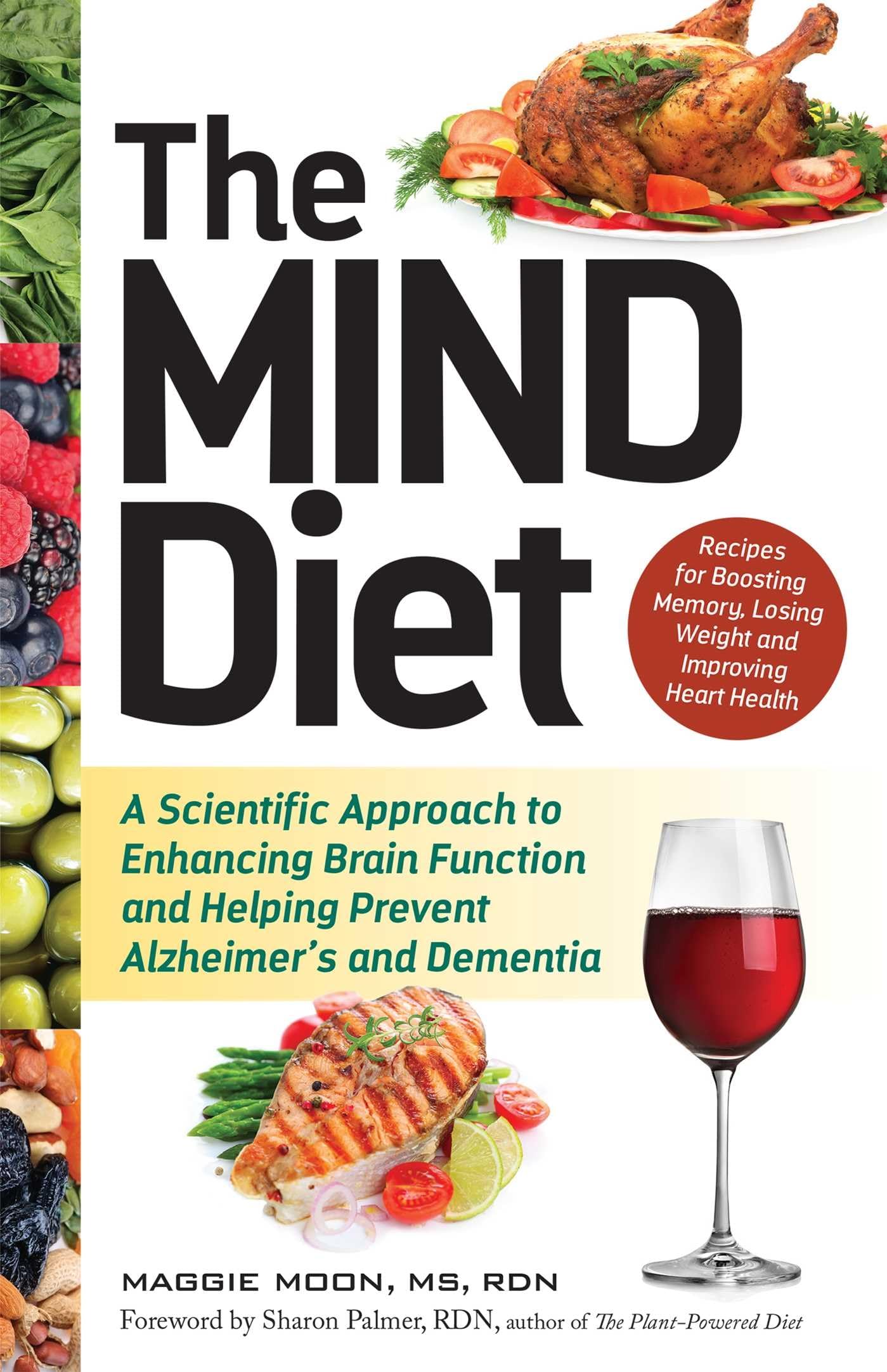Mind Diet