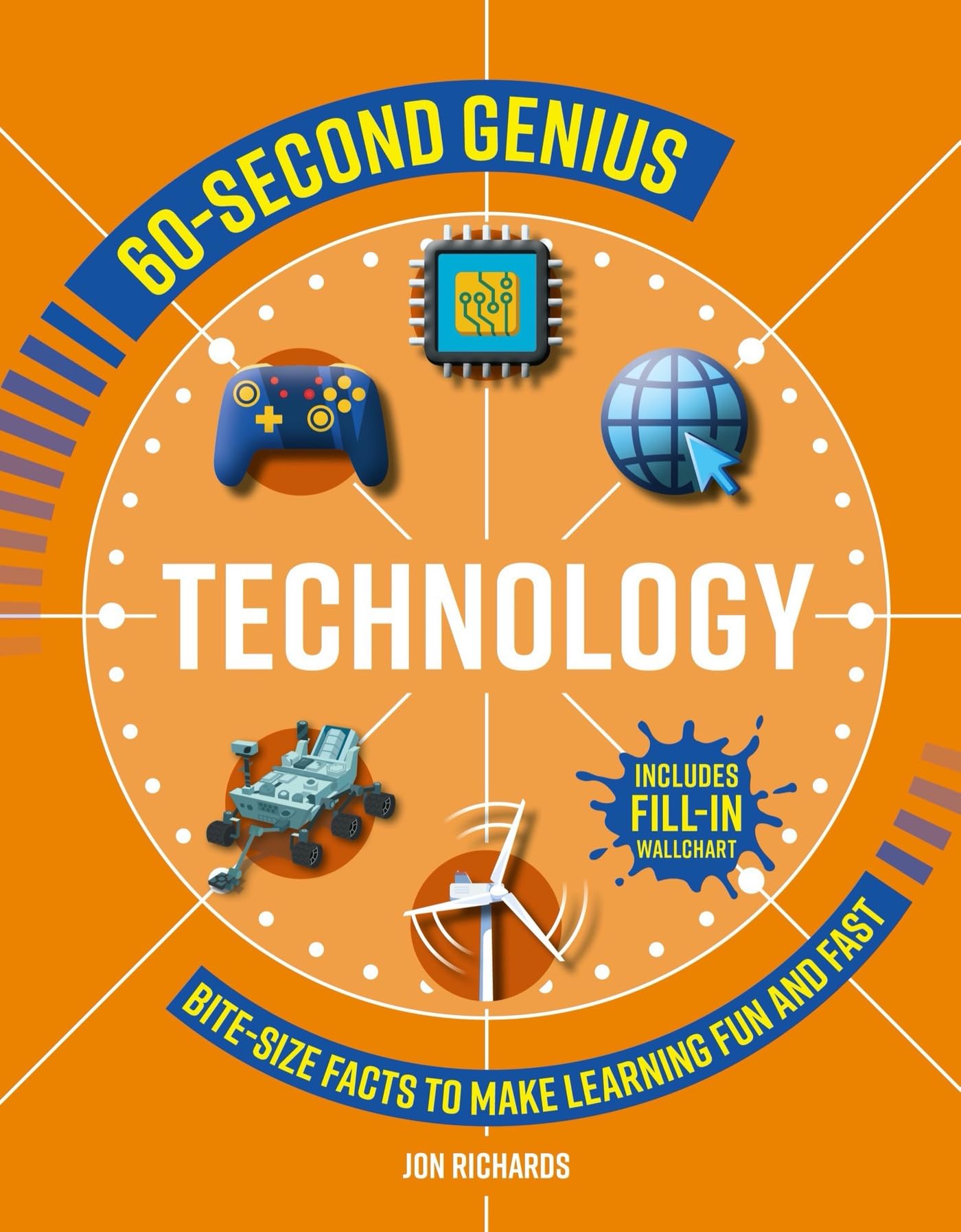 60 Second Genius Technology