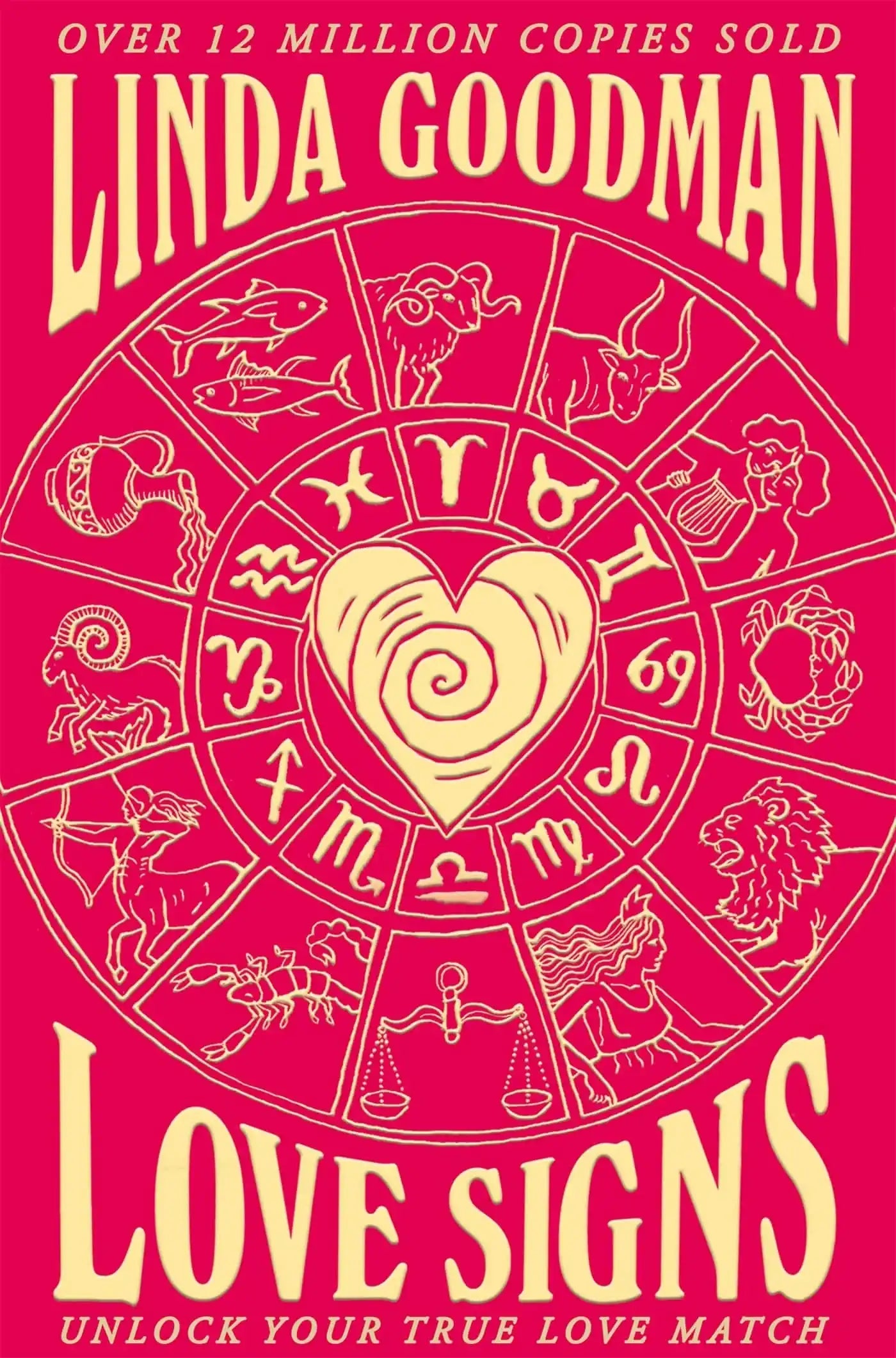 Linda Goodman'S Love Signs
