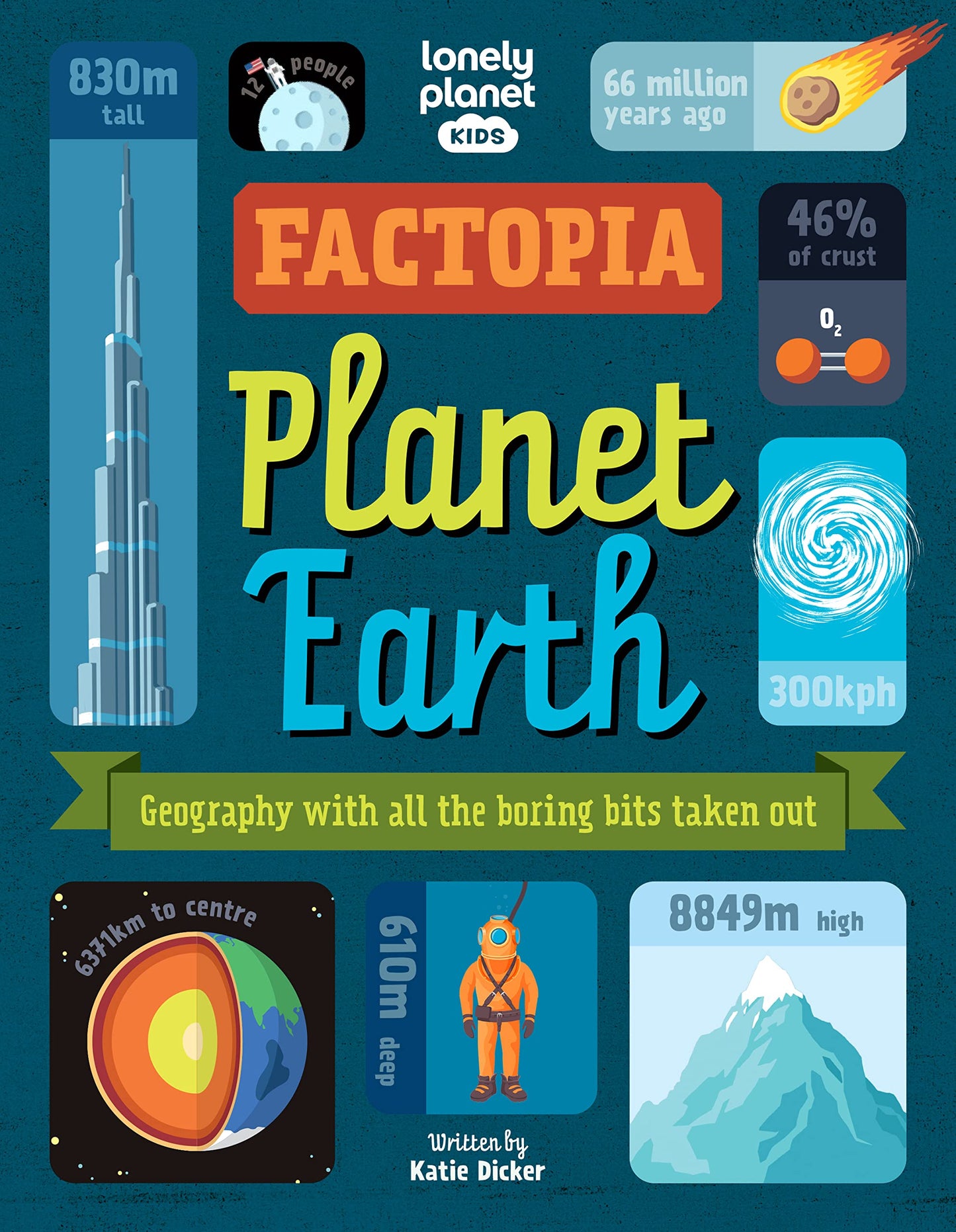 Factopia-Planet Earth 1 Âau/Ukã