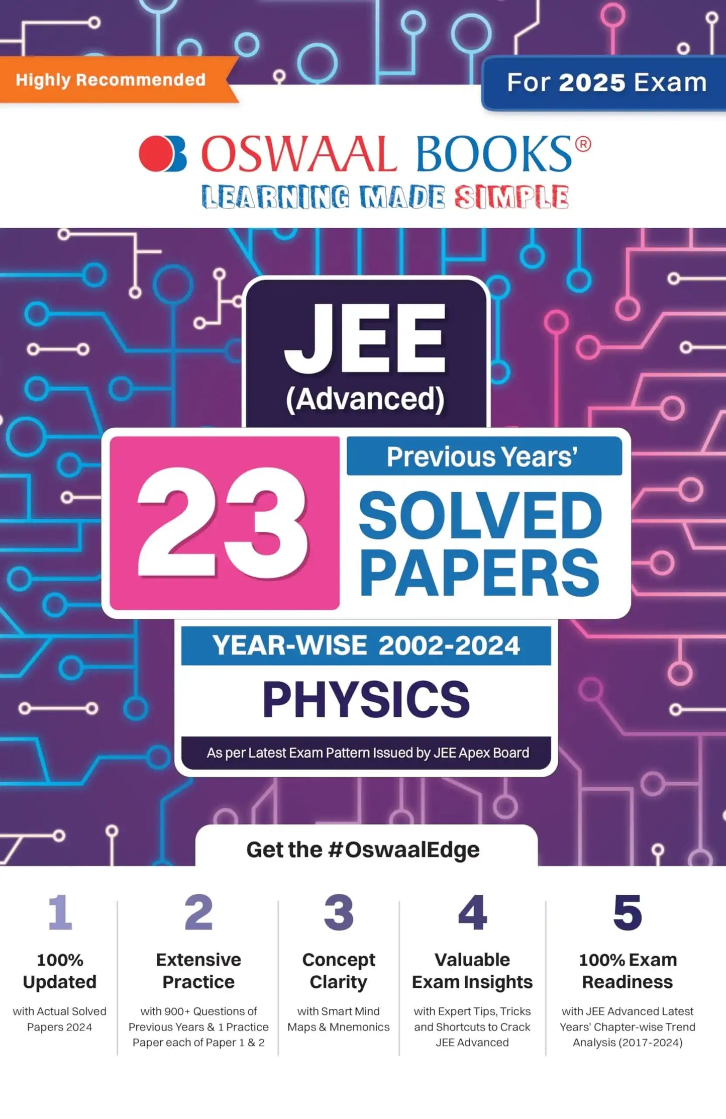 Oba Jee Advance Physics 23 Yrs Solved Paper (2025)