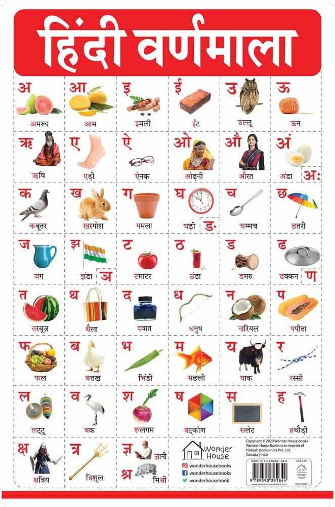 Hindi Varnmala - My First Early Learning Wall Chart: For Preschool, Kindergarten, Nursery And Homesc