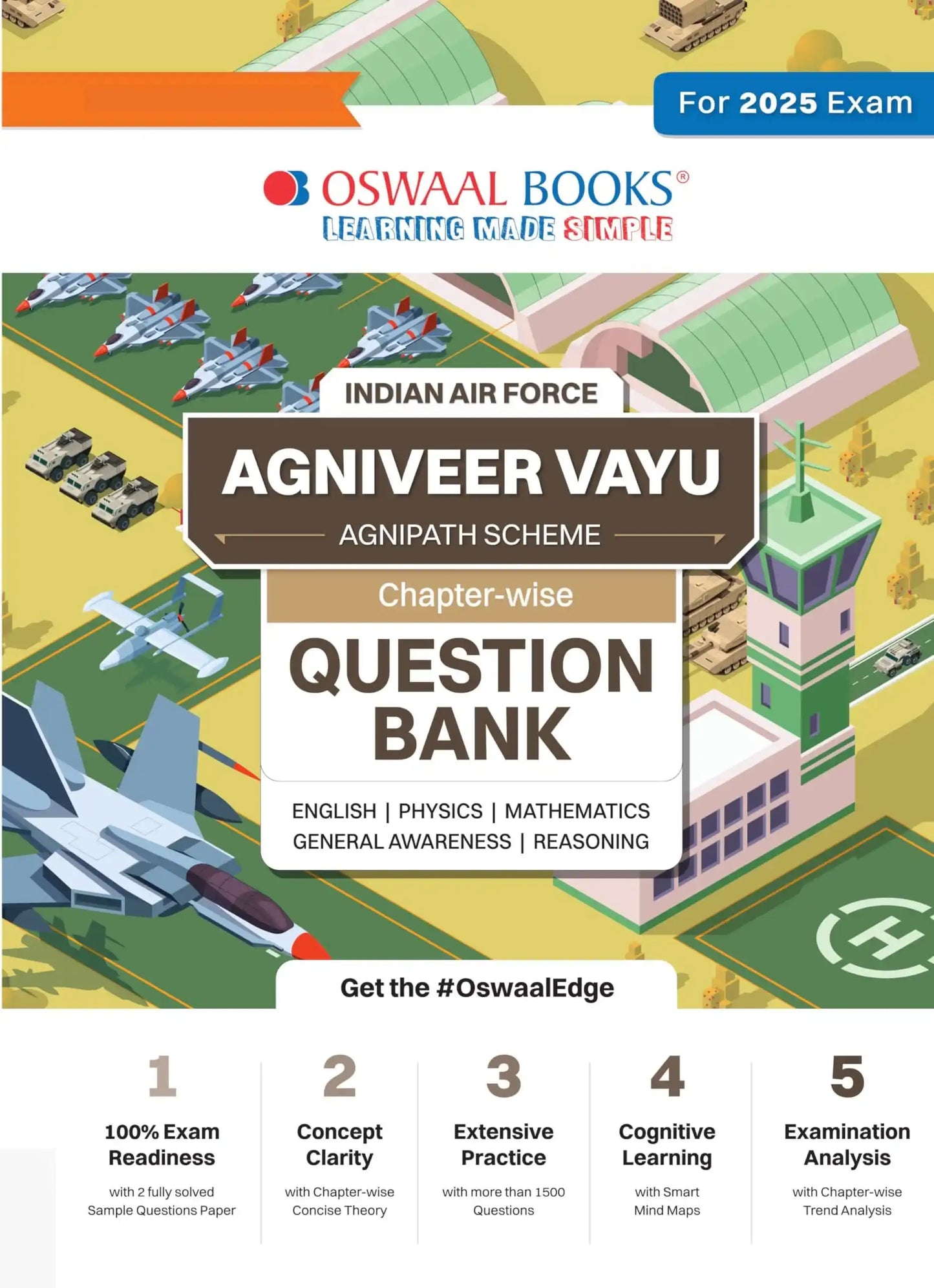 Oba General Awareness 11 Yrs Solved Paper (2025)