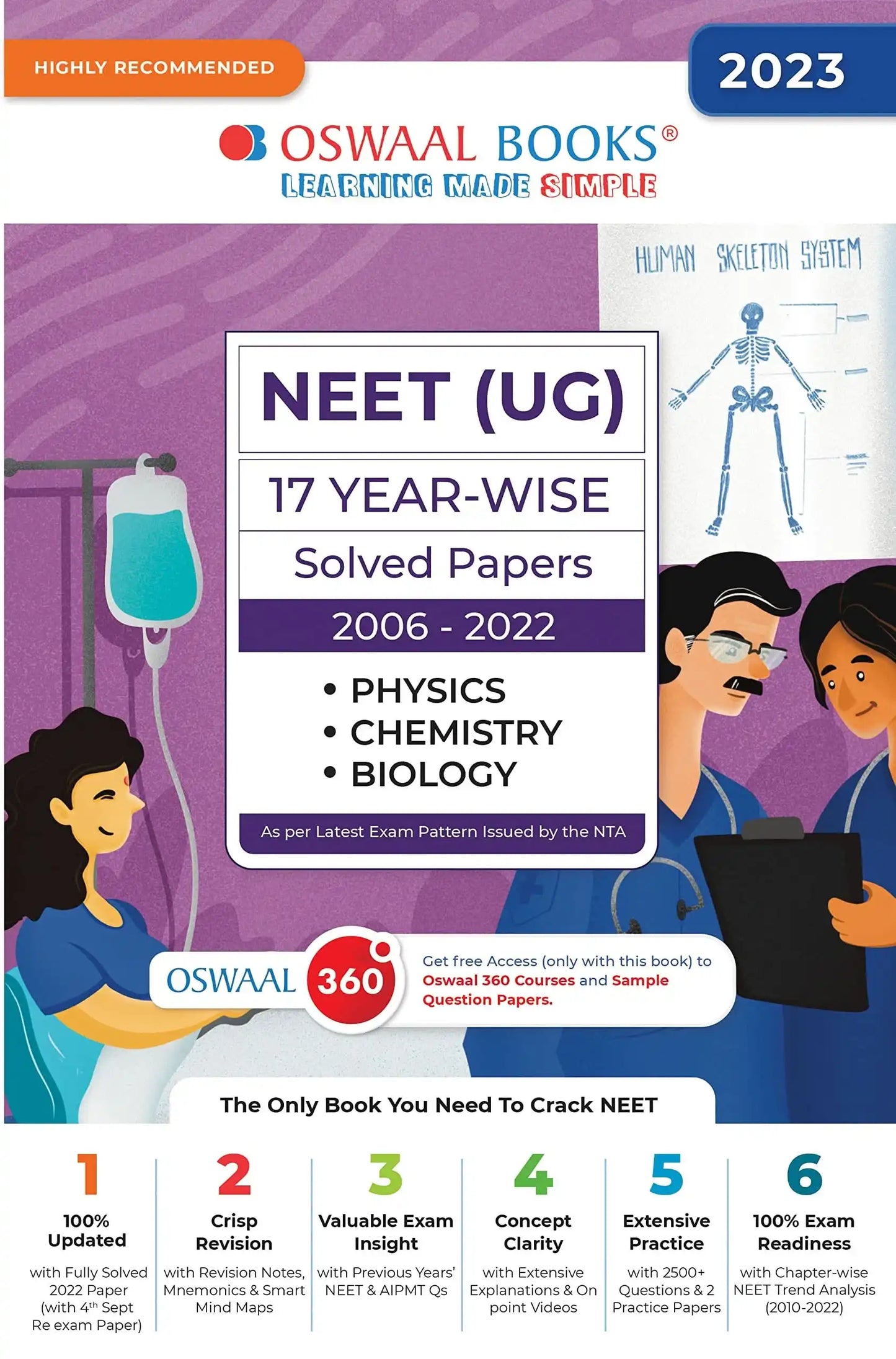 Oba Neet Ug 17 Yrs Solved Paper Combined (2023)
