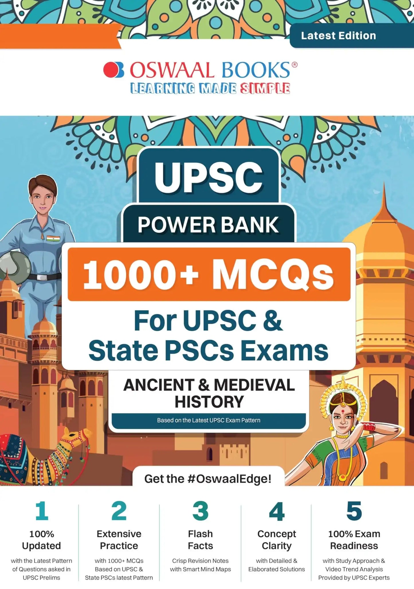 Oba Upsc Power Bank History (2025)