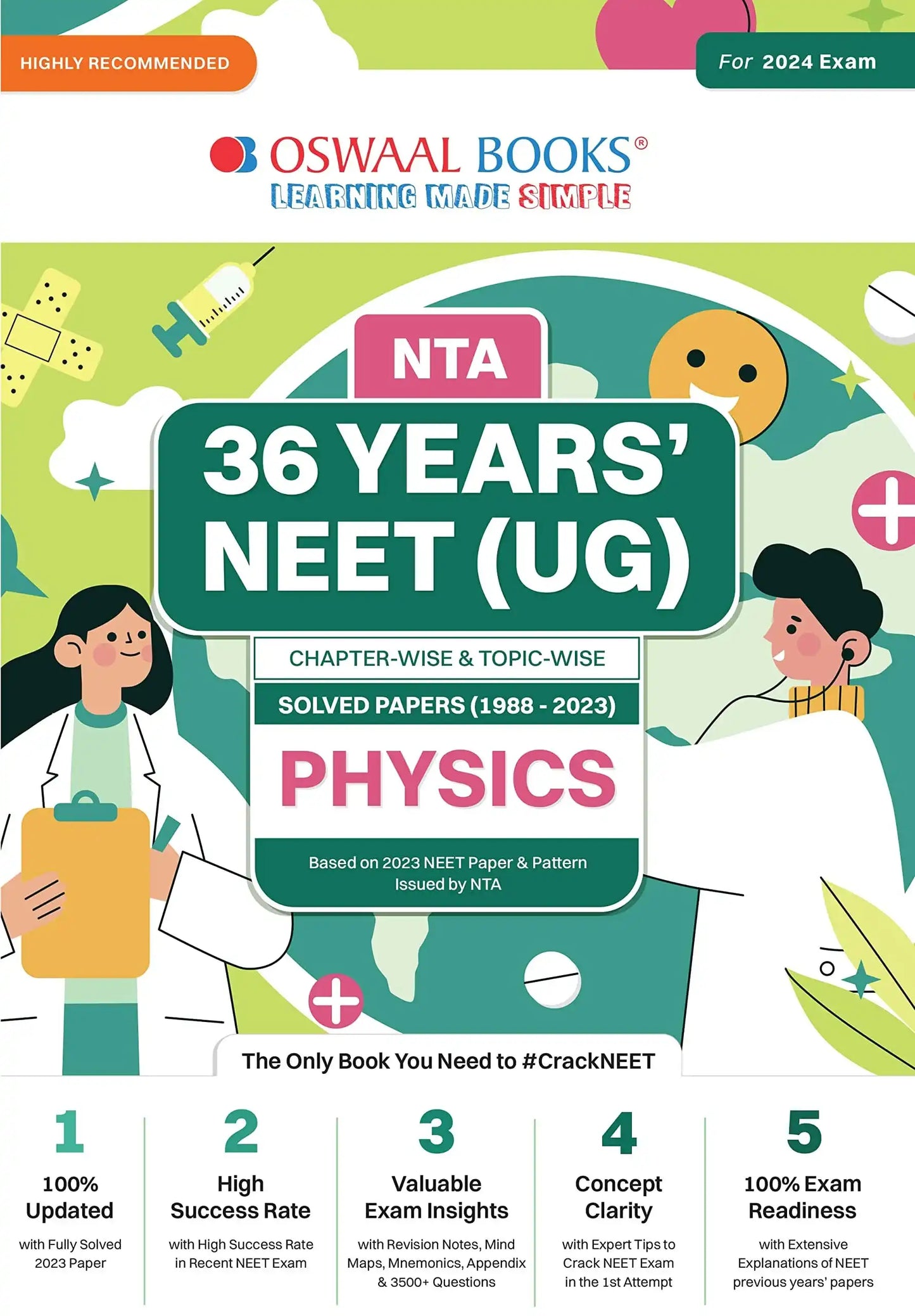 Oba Neet Ug 36 Yrs Physics Solved Paper (2024)