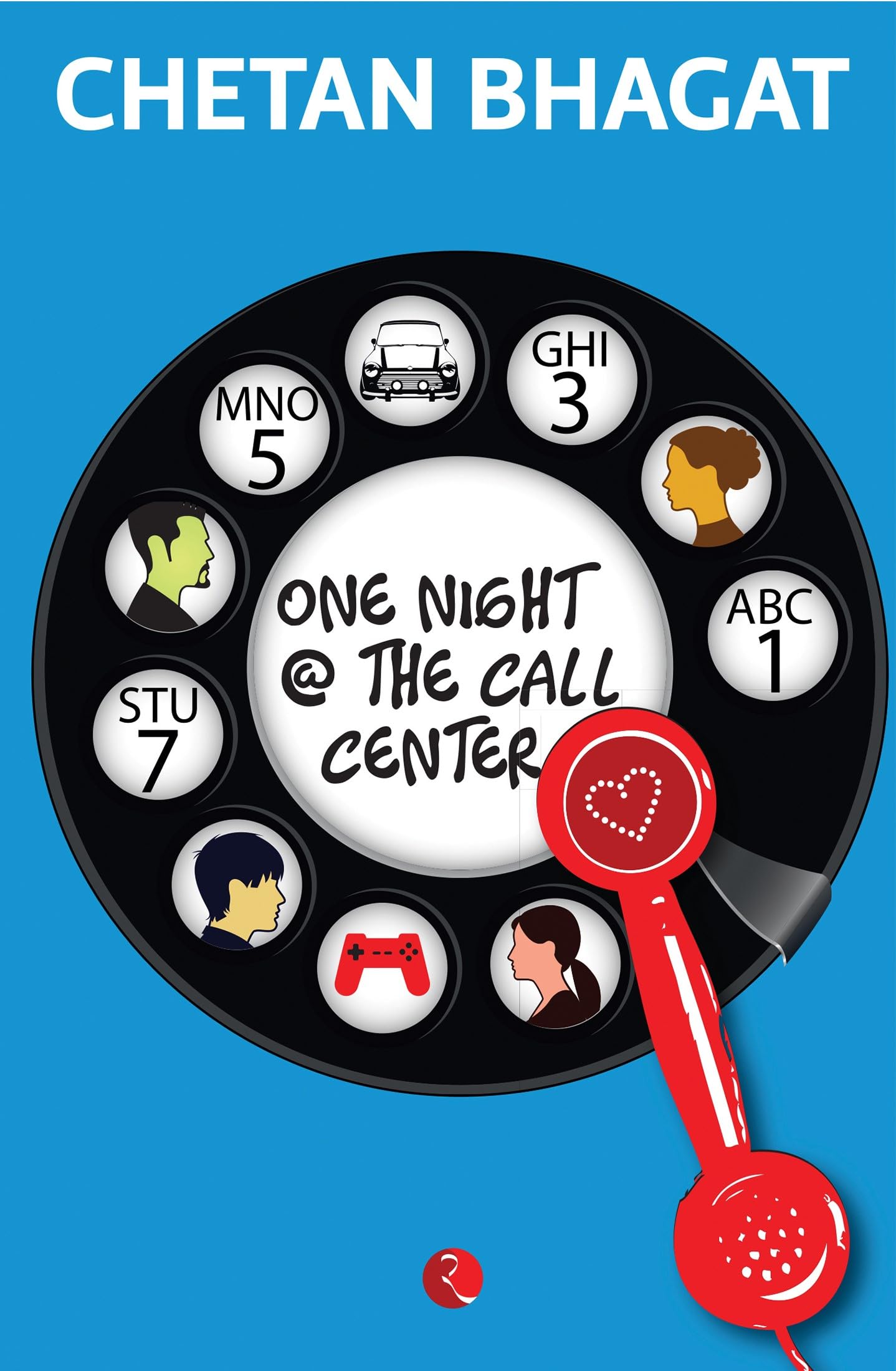 One Night @ The Call Center