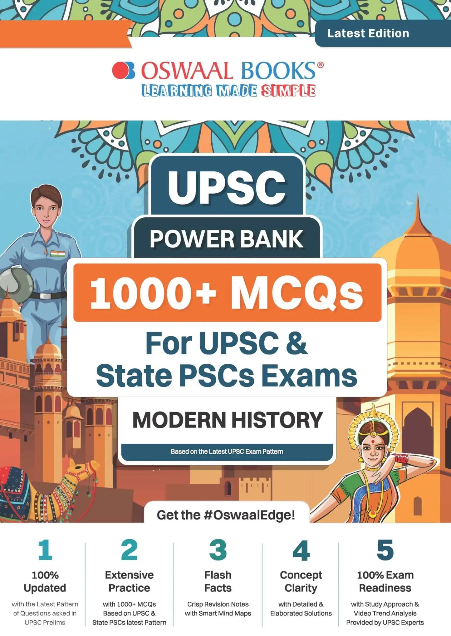 Oba Upsc Power Bank Modern History (2025)