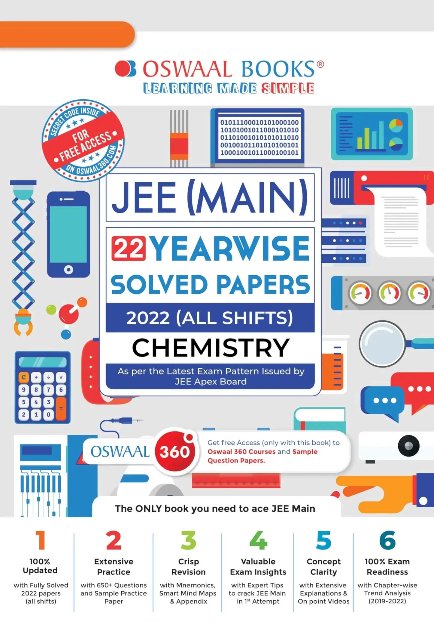 Oba Jee Main Chemistry 22 Yrs Solved Paper
