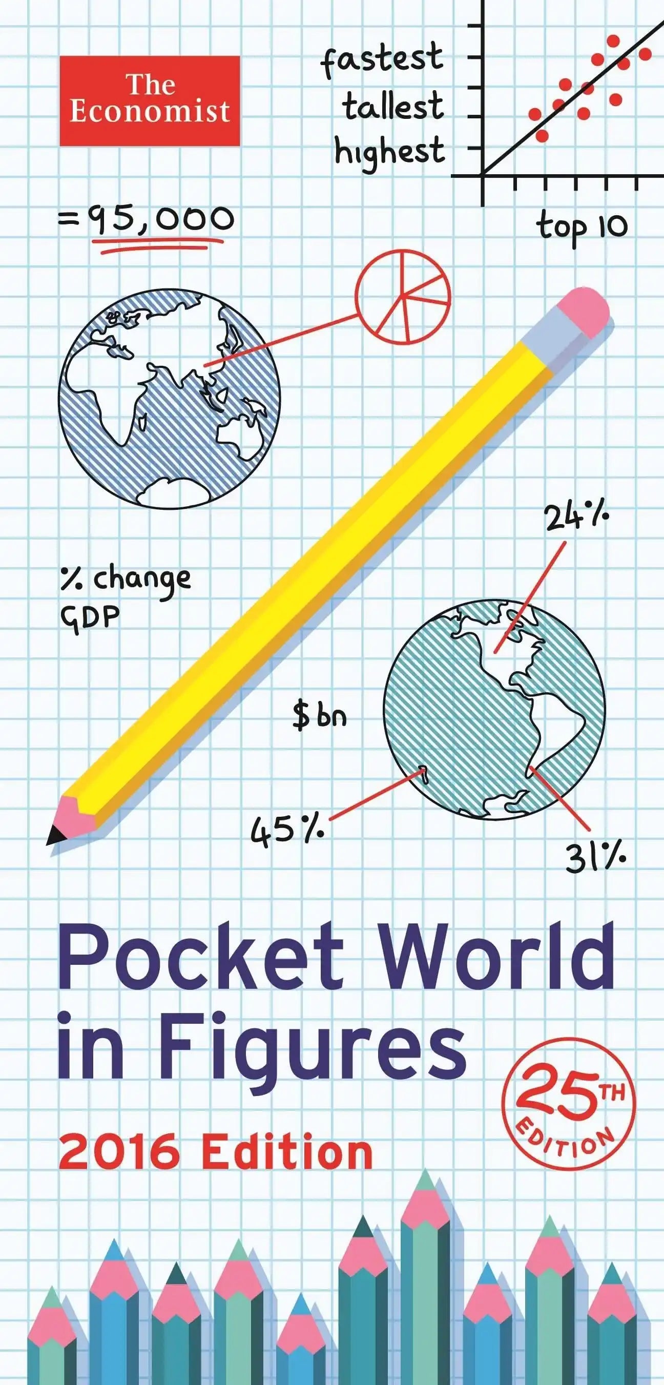 Pocket World in Figures 2016