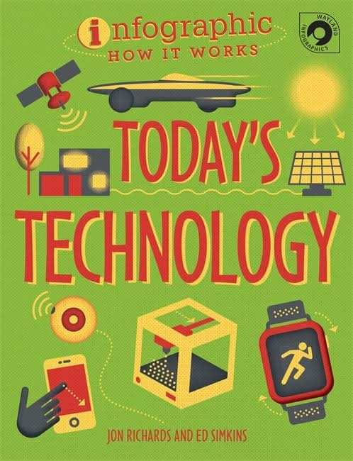 Today's Technology