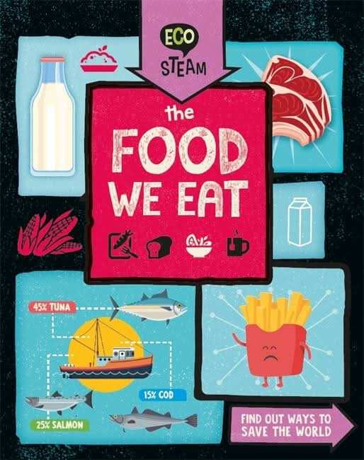 The Food We Eat