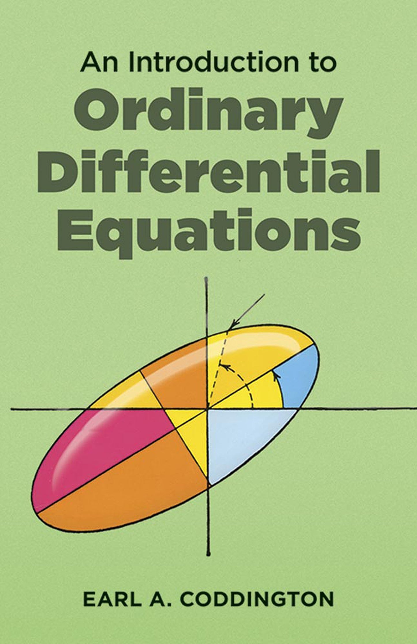 An Introduction To Ordinary Differential Equations