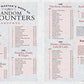 The Game Masters Book Of Random Encounters