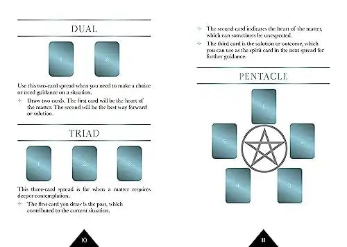 Dark Magick Oracle
