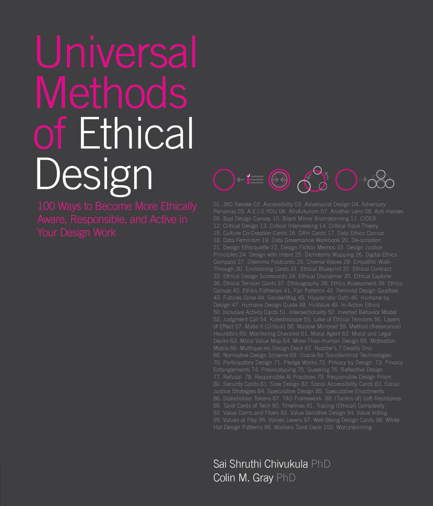 Universal Methods Of Ethical Design