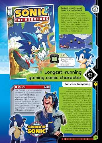Guinness World Records Gamer'S Edition 2025