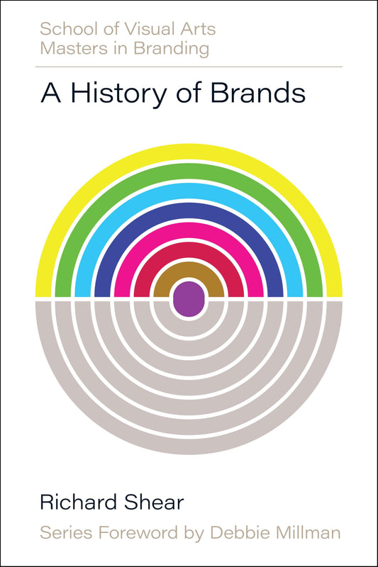 A History Of Brands