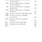An Outline History Of English Literature