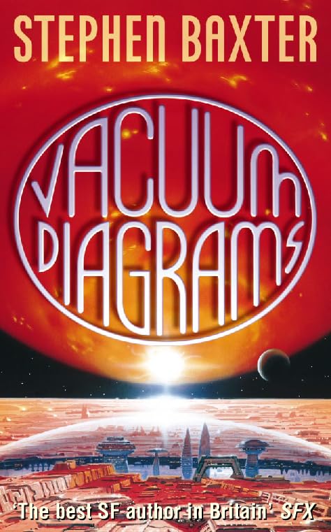 Vacum Diagrams