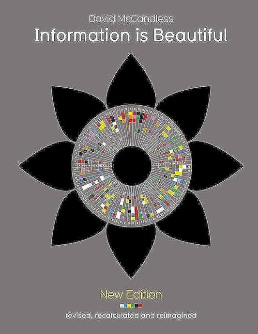 Information Is Beautiful