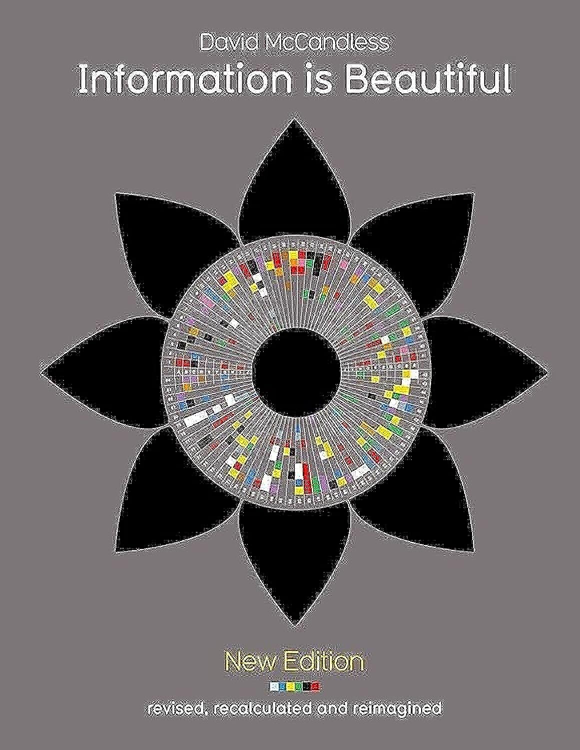 Information Is Beautiful