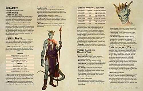 The Game Masters Book Of Legendary Dragons