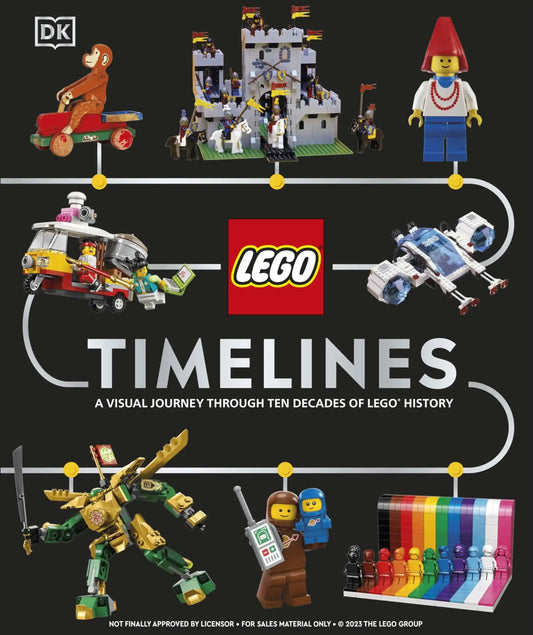 Lego Timelines