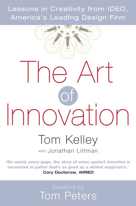 Art Of Innovation