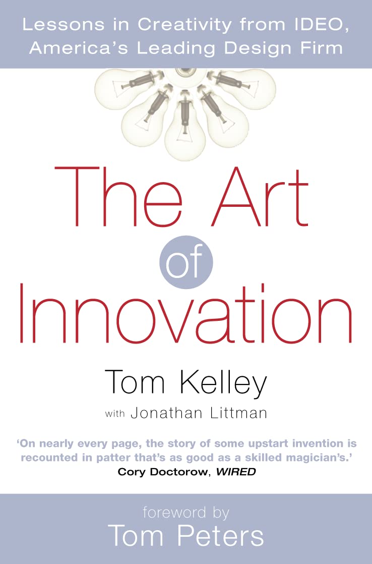 Art Of Innovation