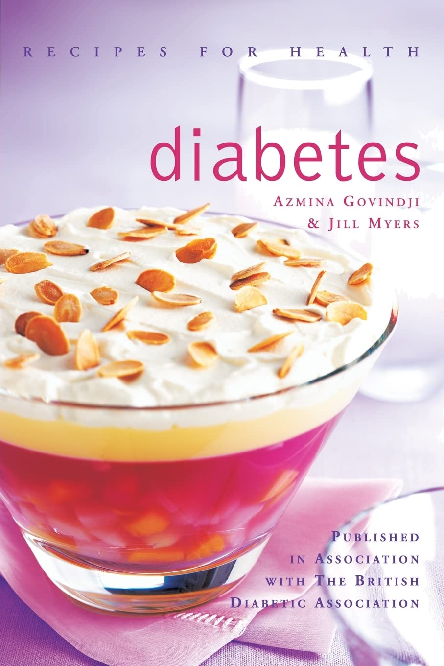 Recipes For Health Diabeties