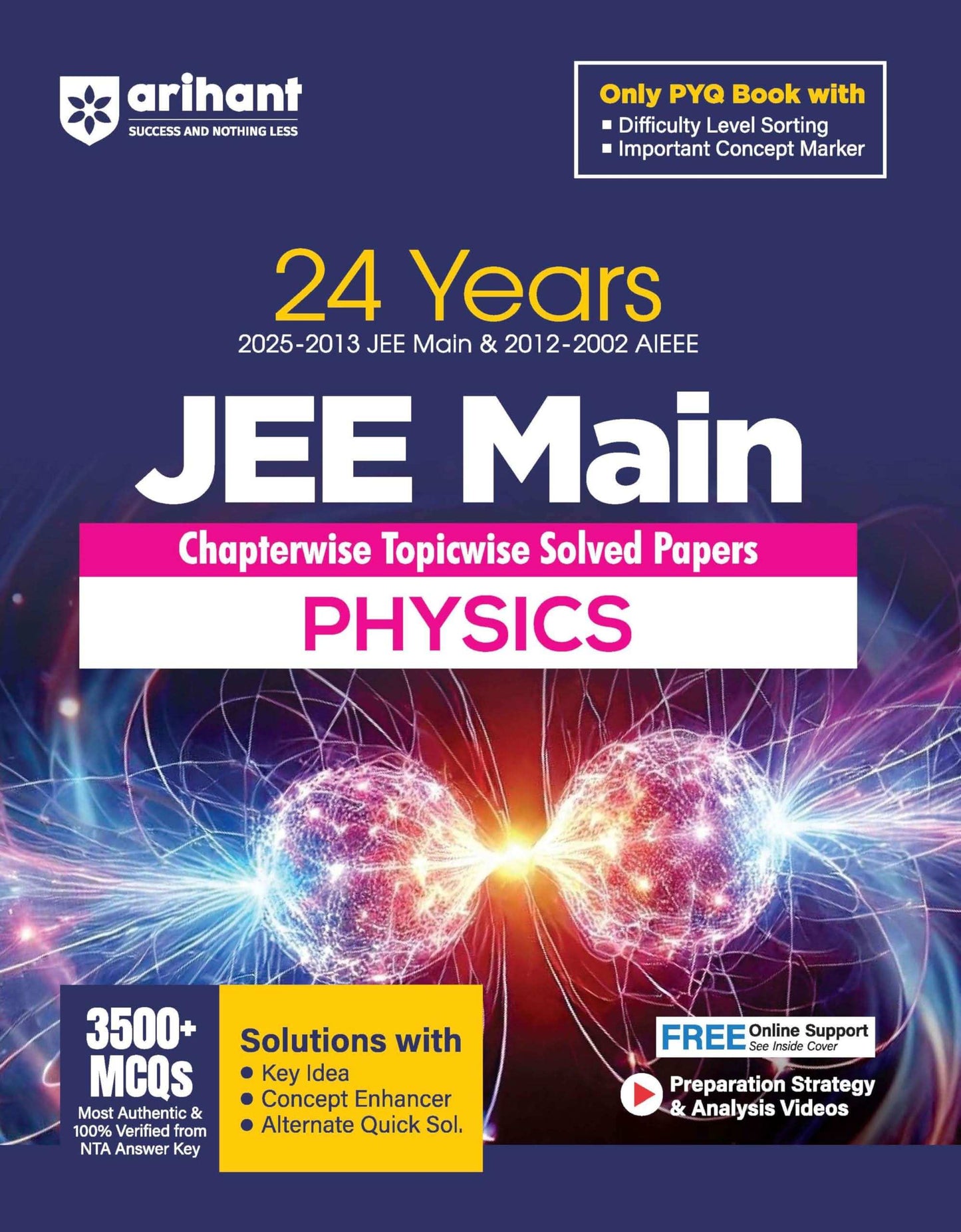 Arihant 24 Yrs Jee C/W T/W Physics Solve Paper