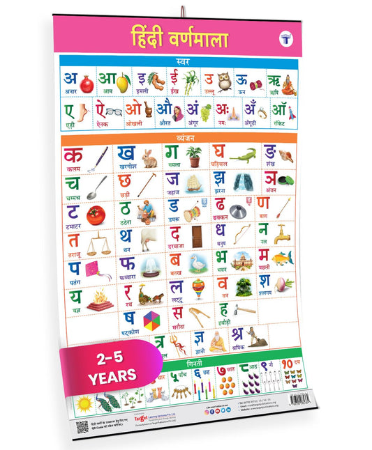 Hindi Varnamala Chart for Kids Age 2+ Years (72 x 49.5 cm) | Swar & Vyanjan with Numbers 1 to 10 | Educational Poster with Pictures | Water Resistant Wall Chart | QR Code for Learning