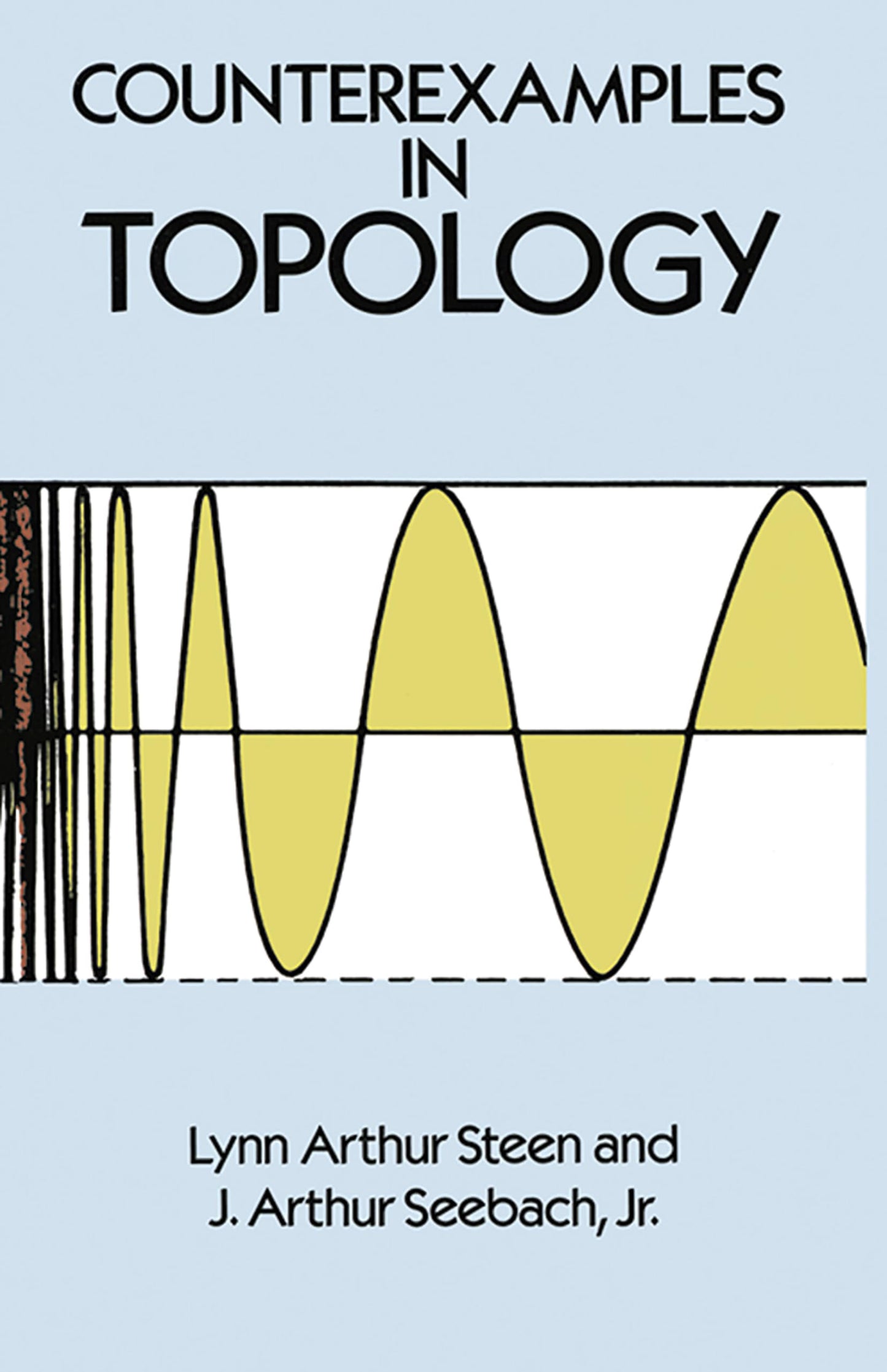 Steen-Counterexamples In Topology