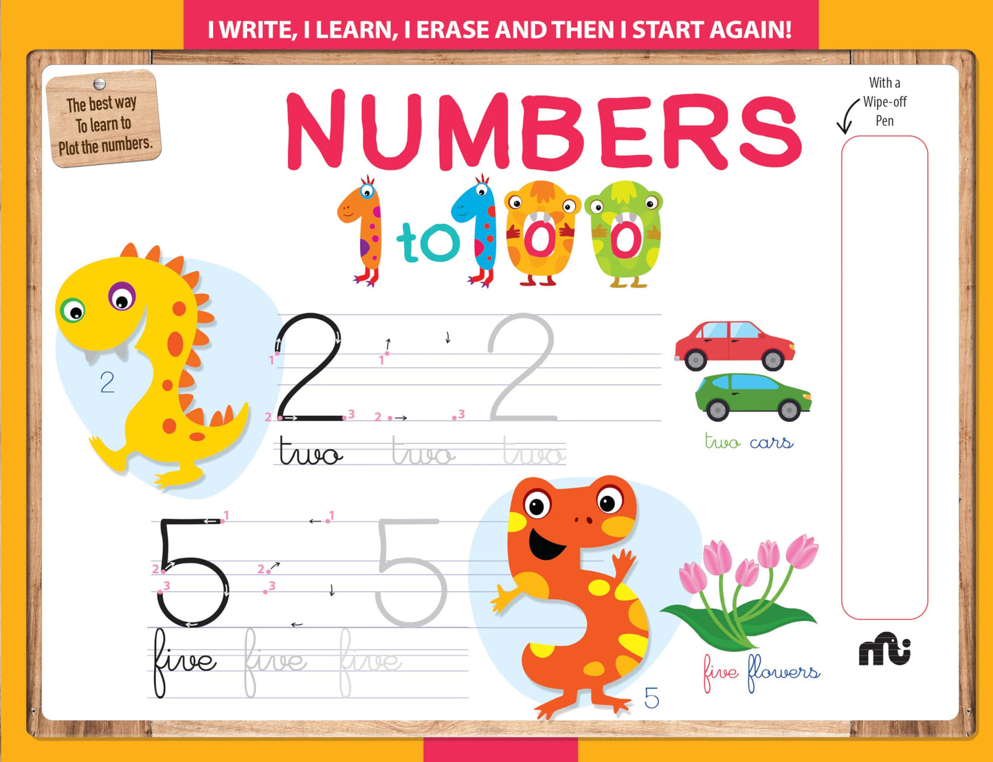 Numbers