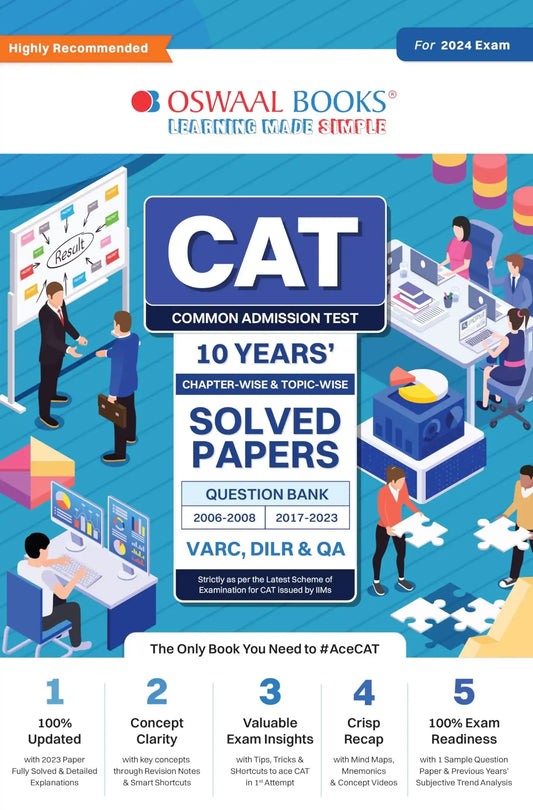 Oba Cat 10 Yrs Solved Paper Qb (2024)