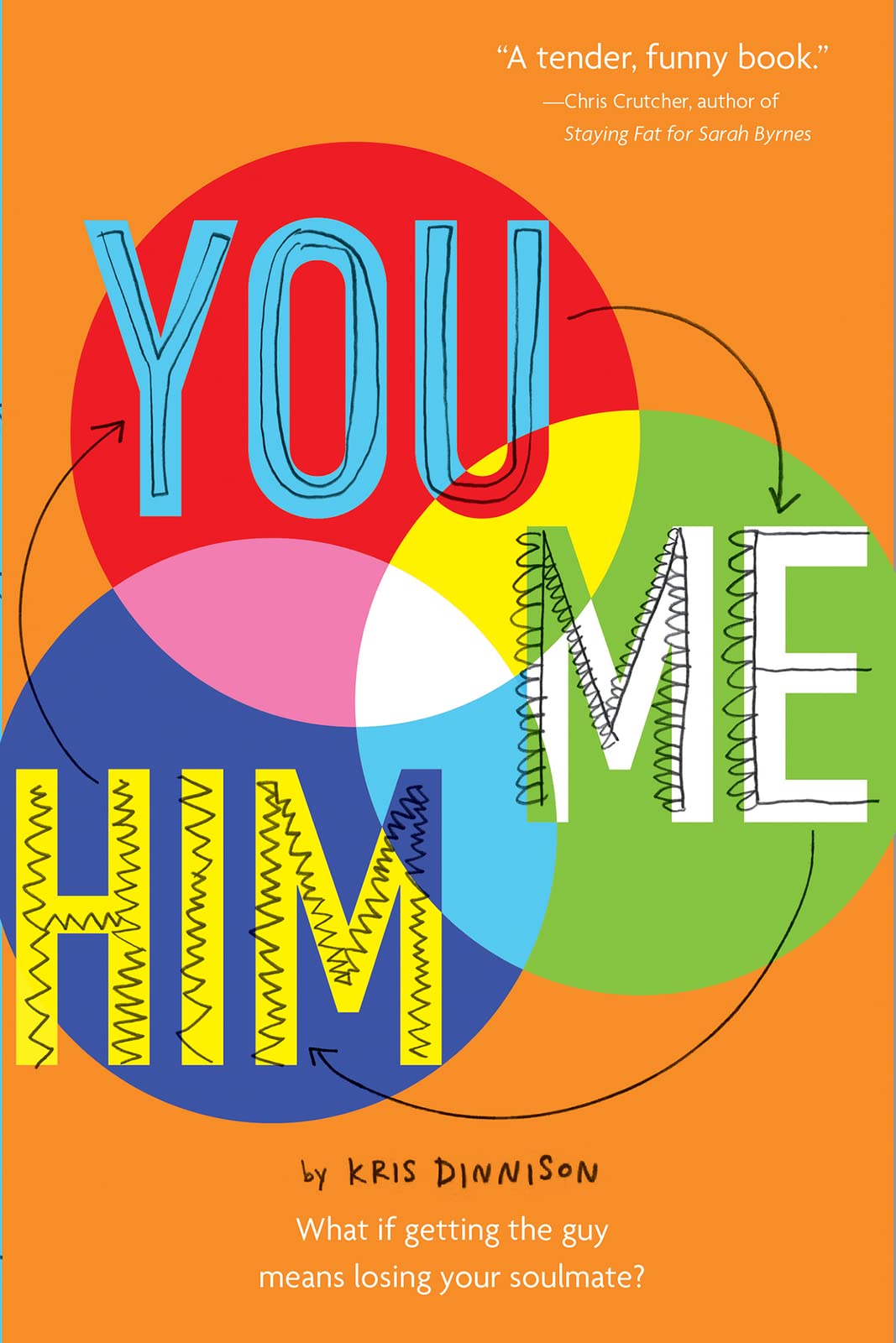 You And Me And Him