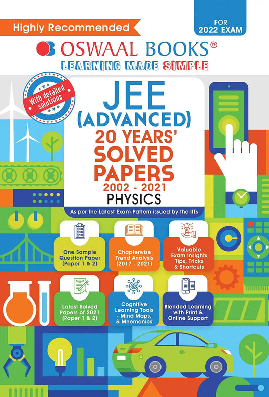 Oba Jee Advance Physics 21 Yrs Solved Paper